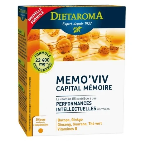 MEMO VIV MEMORIA CAPITAL DIETAROMA